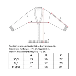 naisten neuletakki, ELLIS NEYLETAKKI PÄSSI><noscript><img width=