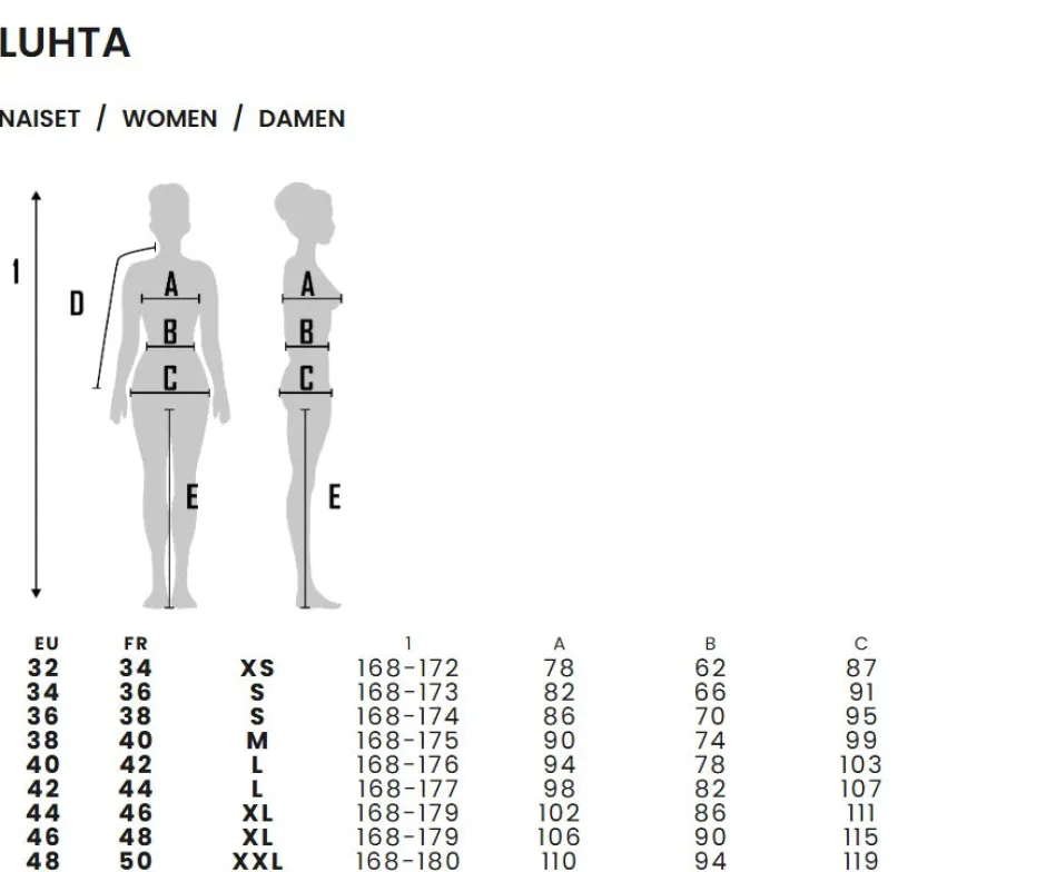 naisten takki, AILIO TAKKI>Luhta Outlet