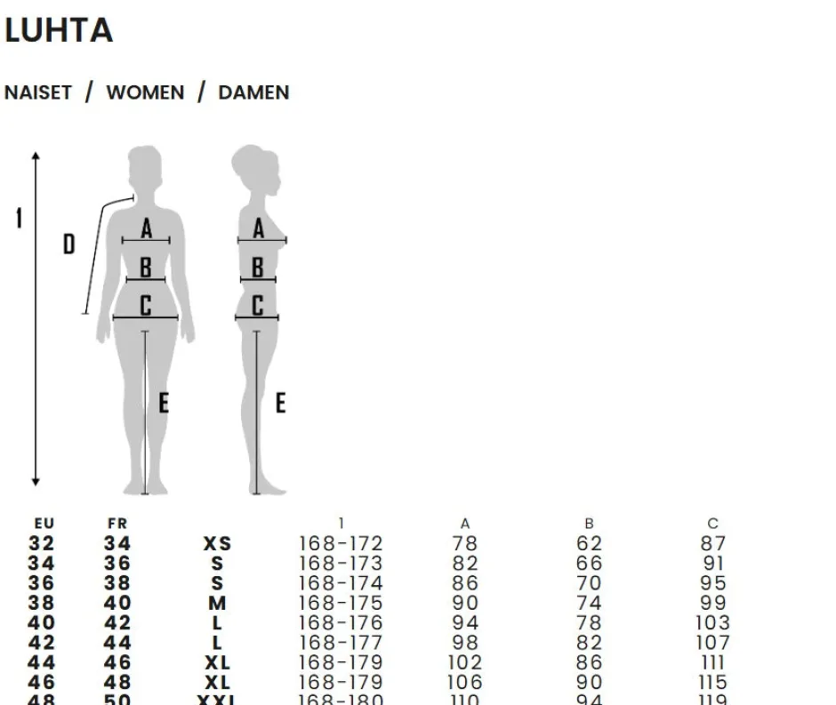 naisten takki, ERIKKALA TAKKI>Luhta Discount