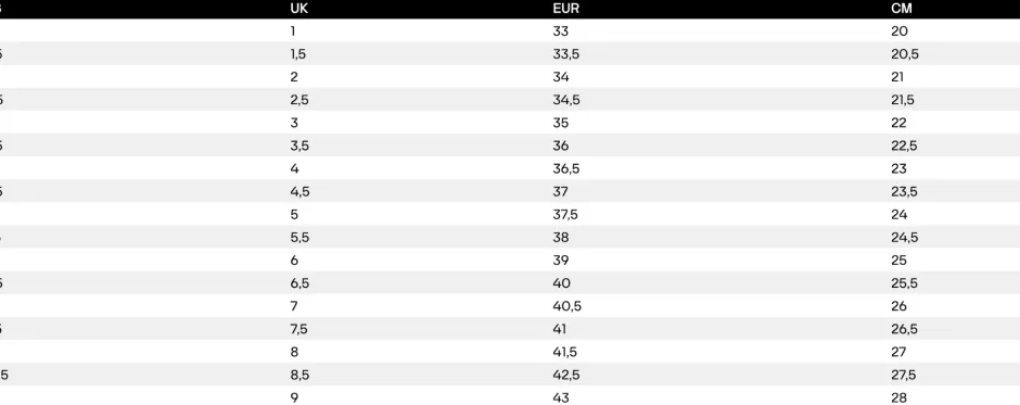 Naisten Tennarit, 574>New Balance Sale