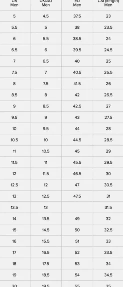 unisex kengät, 1906><noscript><img width=