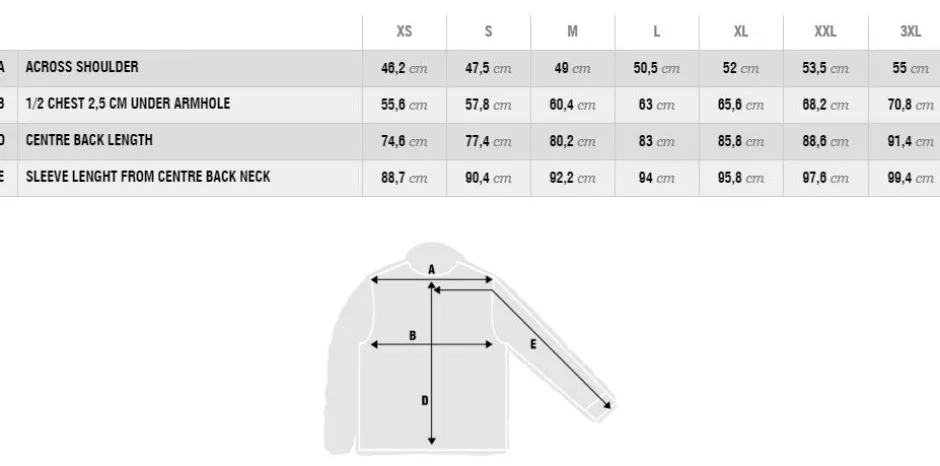 Naisten Kevytuntuvatakki, Omega Long Light Down Jacket>Parajumpers Clearance